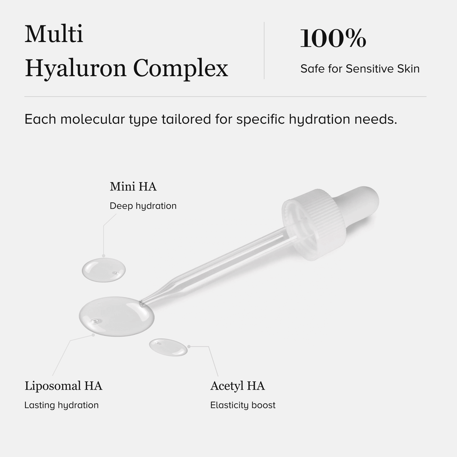 Mucin Moist Serum - World's 1st Snail Mucin | 9 Hyaluronic Acids | Ceramides | Niacinamide - For All Skin Types | 30ml