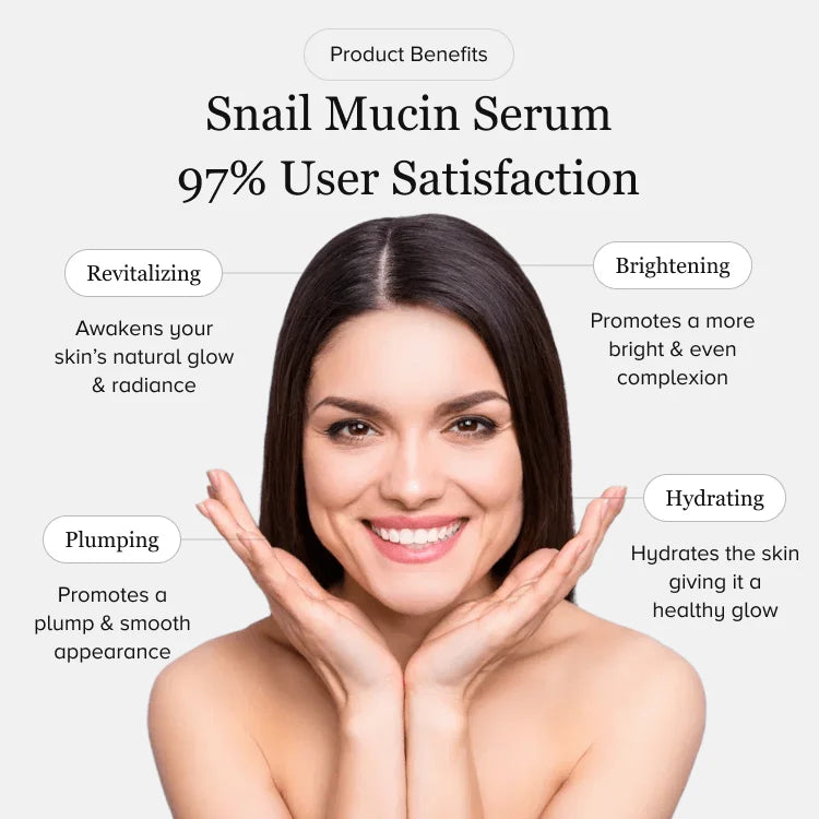 Mucin Moist Serum - World's 1st Snail Mucin | 9 Hyaluronic Acids | Ceramides | Niacinamide - For All Skin Types | 30ml
