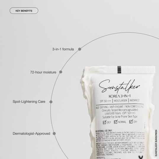 Sunstalker Korea 3-1 Water Based Moisturiser | Serum | Sunscreen SPF50+++ Suncat D 50g