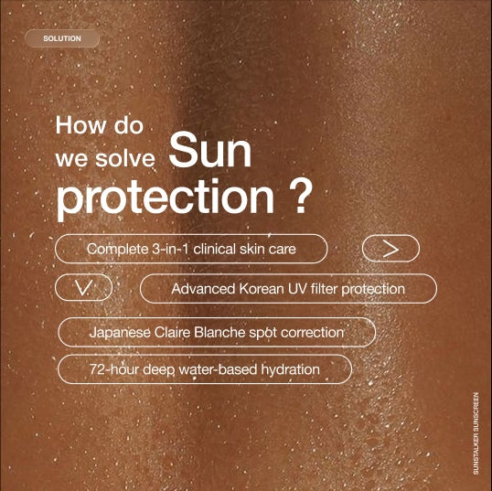 Sunstalker Korea 3-1 Water Based Moisturiser | Serum | Sunscreen SPF50+++ Suncat D 50g