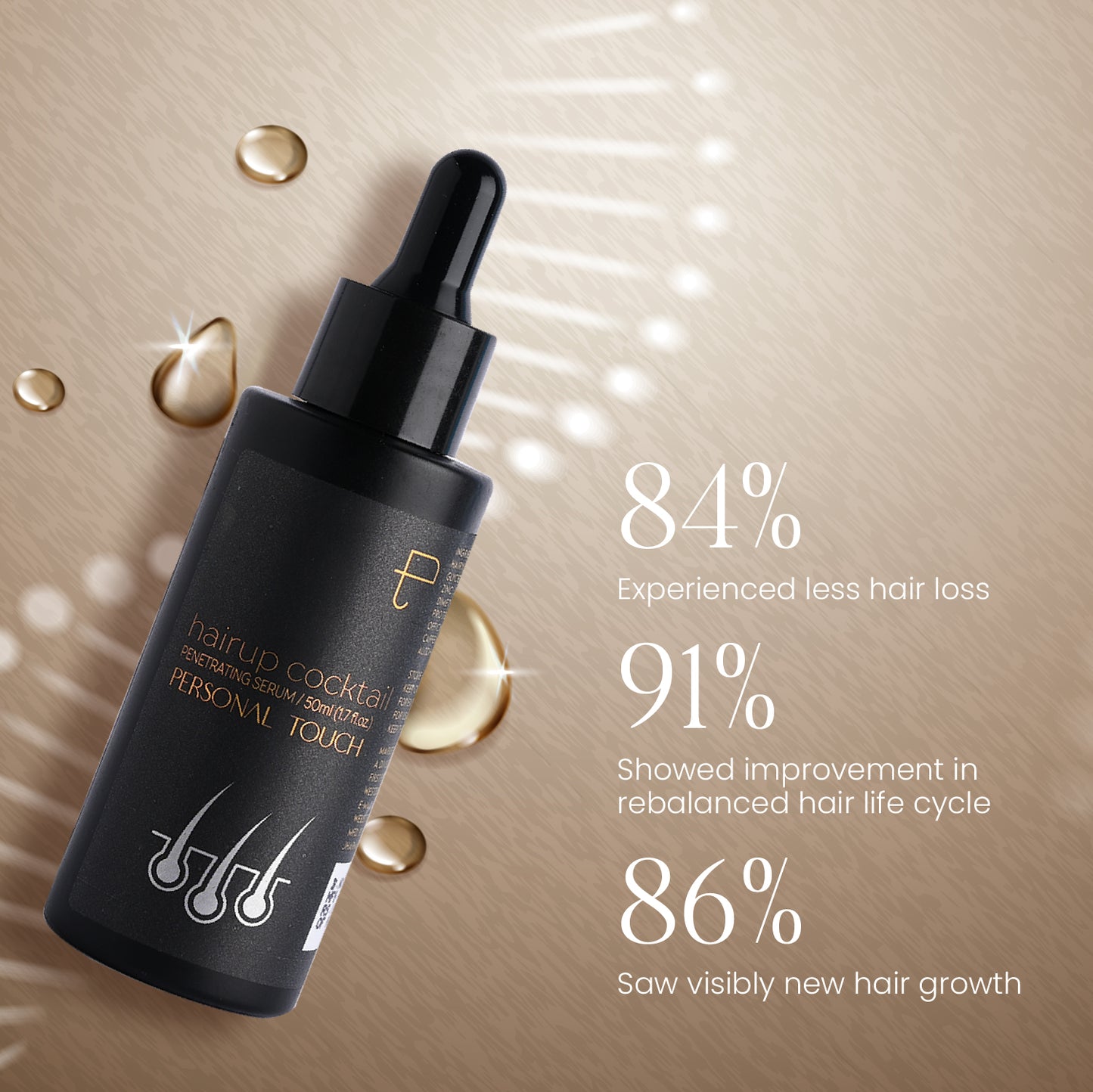 Hair Up Cocktail - 3 Month Pack - Advanced Hair Growth Serum with Anagain & Redensyl